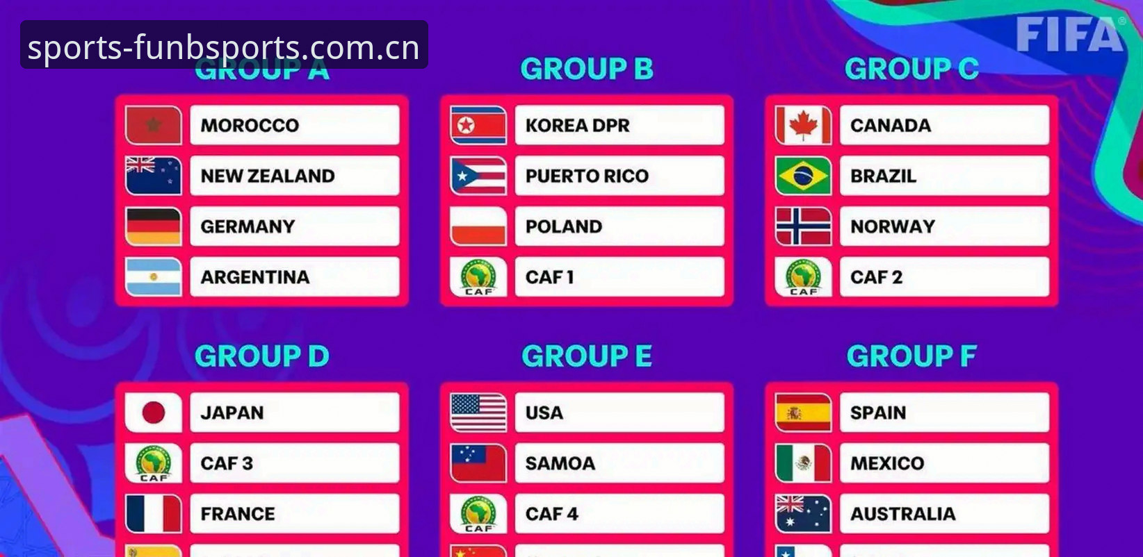 BSports满足乐趣怎么下载 U17世界杯抽签结果出炉 中国男女足迎来全新挑战